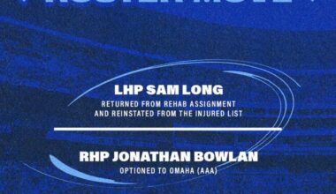 Sam Long is being reinstated from the IL. In a corresponding move Bowlan has been optioned to Omaha.