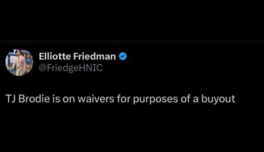 TJ Brodie is on waivers to be bought out