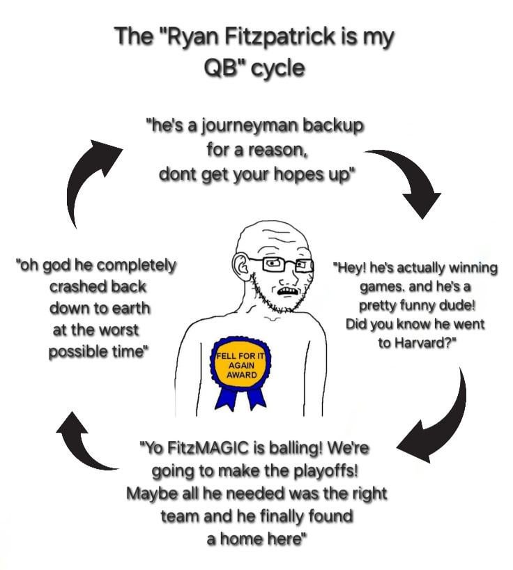 This man's career is deeply fascinating to me