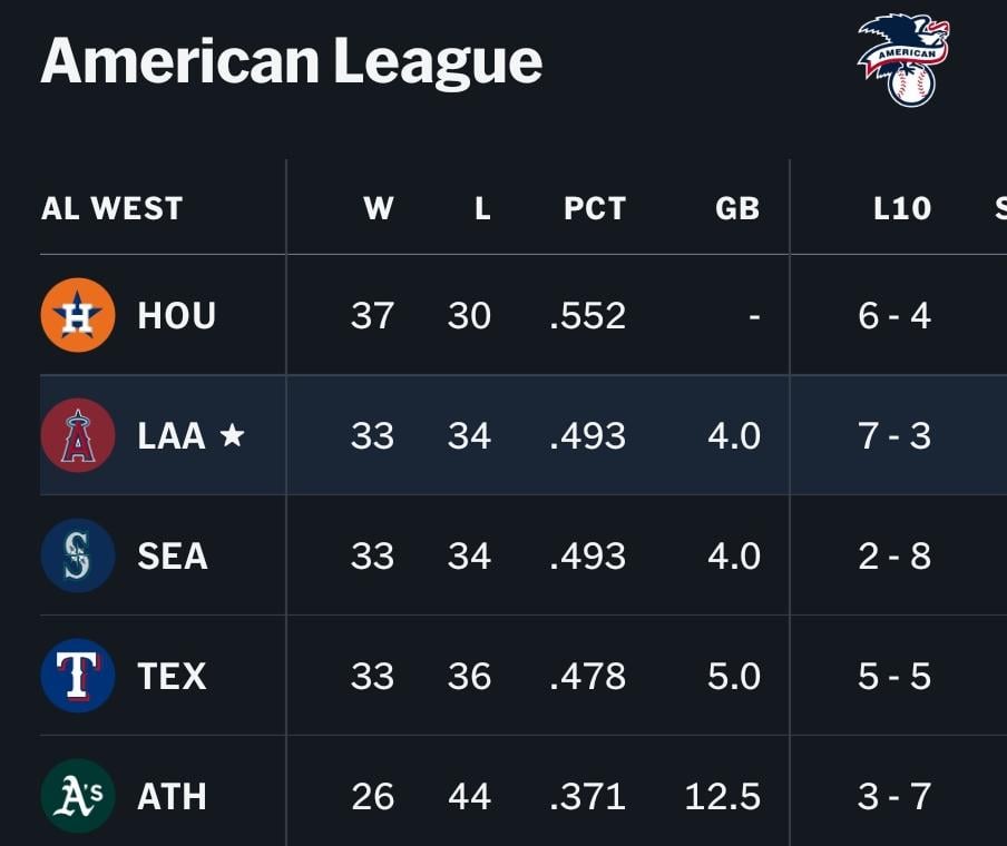 Hasta mañana Angelitos