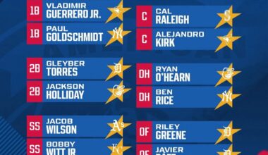 Mike Trout is an All-Star once again in 2025.