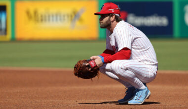 Phillies Reinstate Bryce Harper, DFA Buddy Kennedy