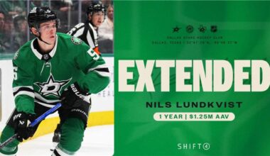 Dallas Stars sign defenseman Nils Lundkvist to one-year, $1.25 million contract extension