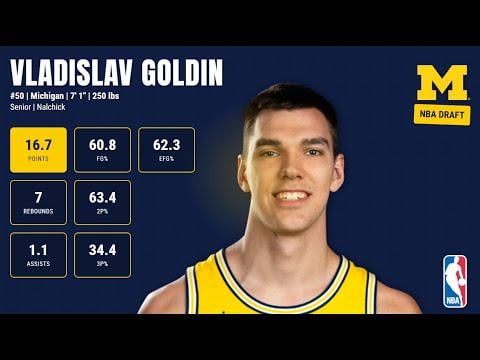 Michigan 7-footer Vlad Goldin has agreed to a two-way NBA contract with the Miami Heat, sources tell ESPN.