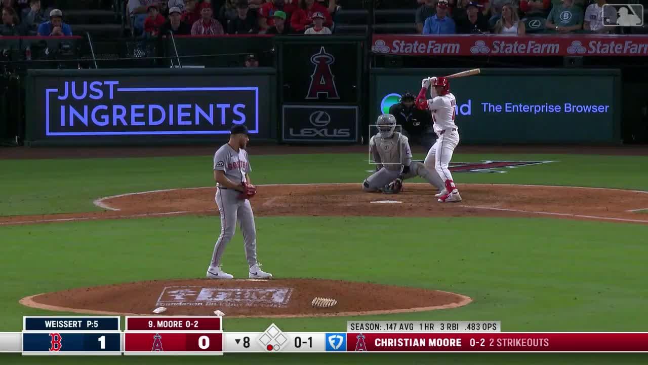 Christian Moore is HIM!!!!!!! Game-tying and game-winning MF HRs!