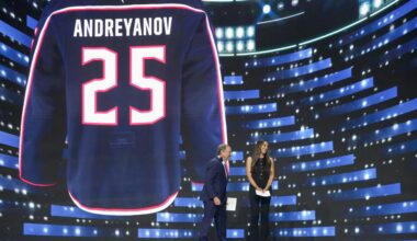 Columbus Blue Jackets select goalie Pyotr Andreyanov with 20th pick in 2025 NHL DraftColumbus Blue Jackets select goalie Pyotr Andreyanov with 20th pick in 2025 NHL Draft
