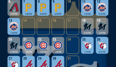 A new month is just around the corner, so here are some new schedules.