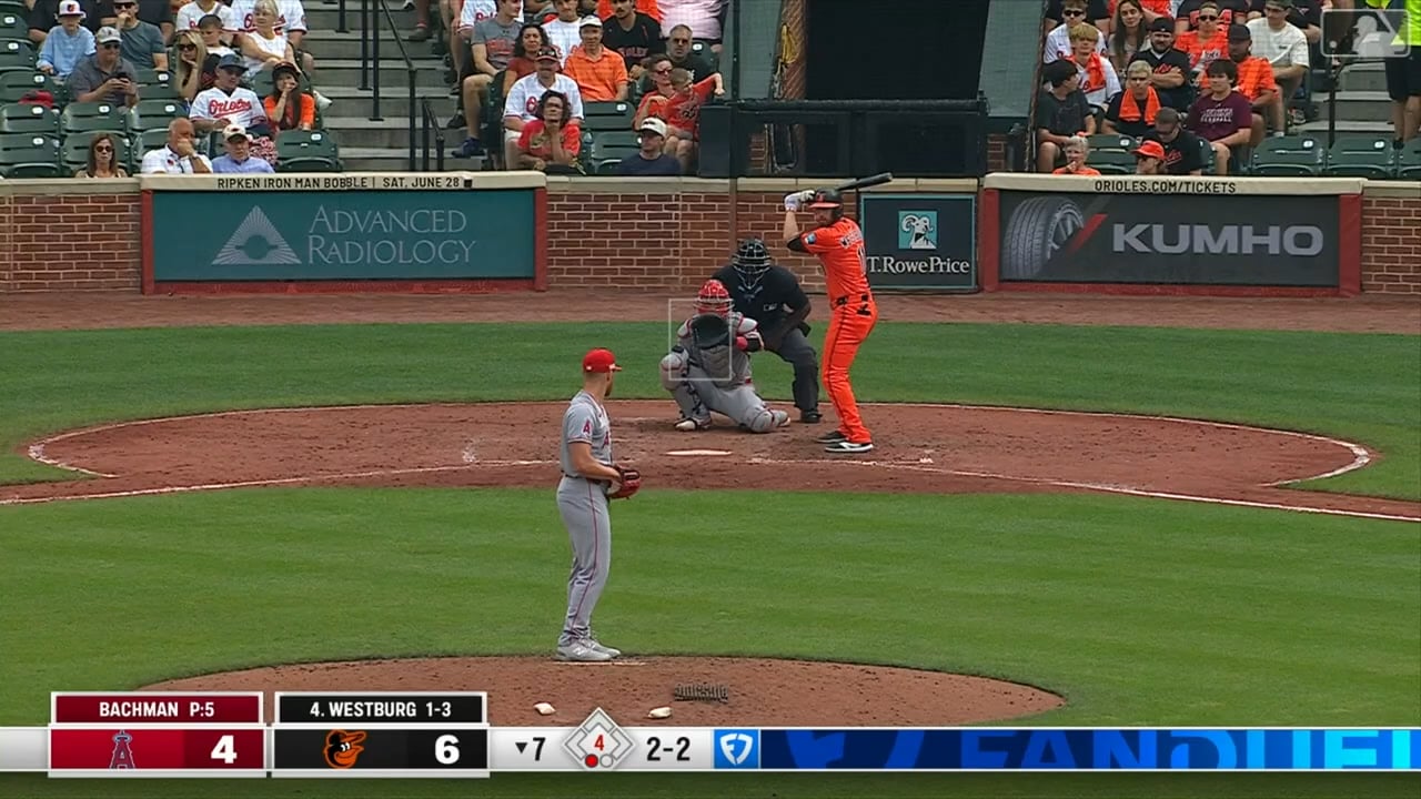 Great to have Bachman back and see him pitch well. Velocity hit 99 mph