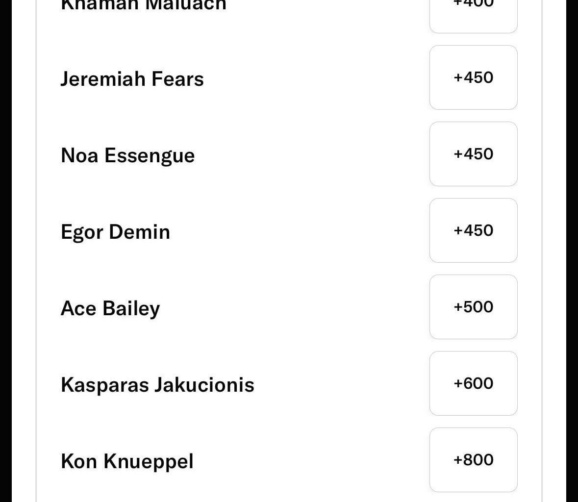 Sportsbooks Have No Idea What We Are Doing