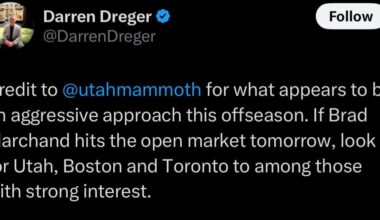 Credit to Utah Mammoth for what appears to be an aggressive approach this offseason. If Brad Marchand hits the open market tomorrow, look for Utah, Boston and Toronto to among those with strong interest.