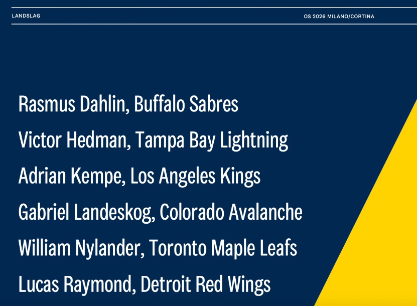 Sweden just presented the first 6 players for the Olympics.