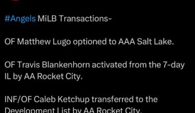 Lugo optioned to AAA