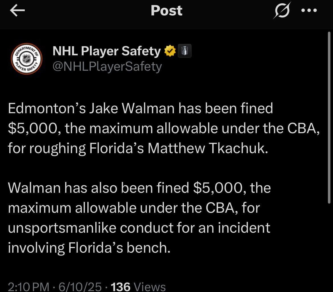 [NHL Player Safety] Edmonton’s Jake Walman has been fined $5,000, the maximum allowable under the CBA, for roughing Florida’s Matthew Tkachuk. Walman has also been fined $5,000, the maximum allowable under the CBA, for unsportsmanlike conduct for an incident involving Florida’s bench.