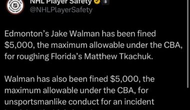 [NHL Player Safety] Edmonton’s Jake Walman has been fined $5,000, the maximum allowable under the CBA, for roughing Florida’s Matthew Tkachuk. Walman has also been fined $5,000, the maximum allowable under the CBA, for unsportsmanlike conduct for an incident involving Florida’s bench.