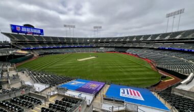Cricket pitch installed at the Oakland Coliseum