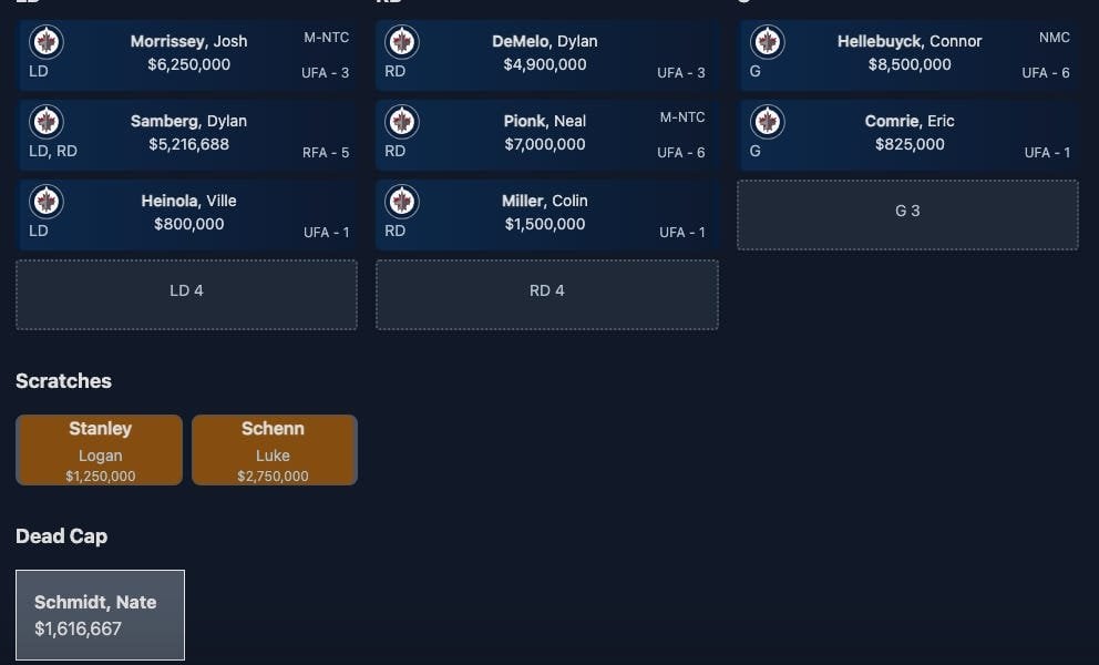Which Winnipeg Jets Free Agents are worth keeping?