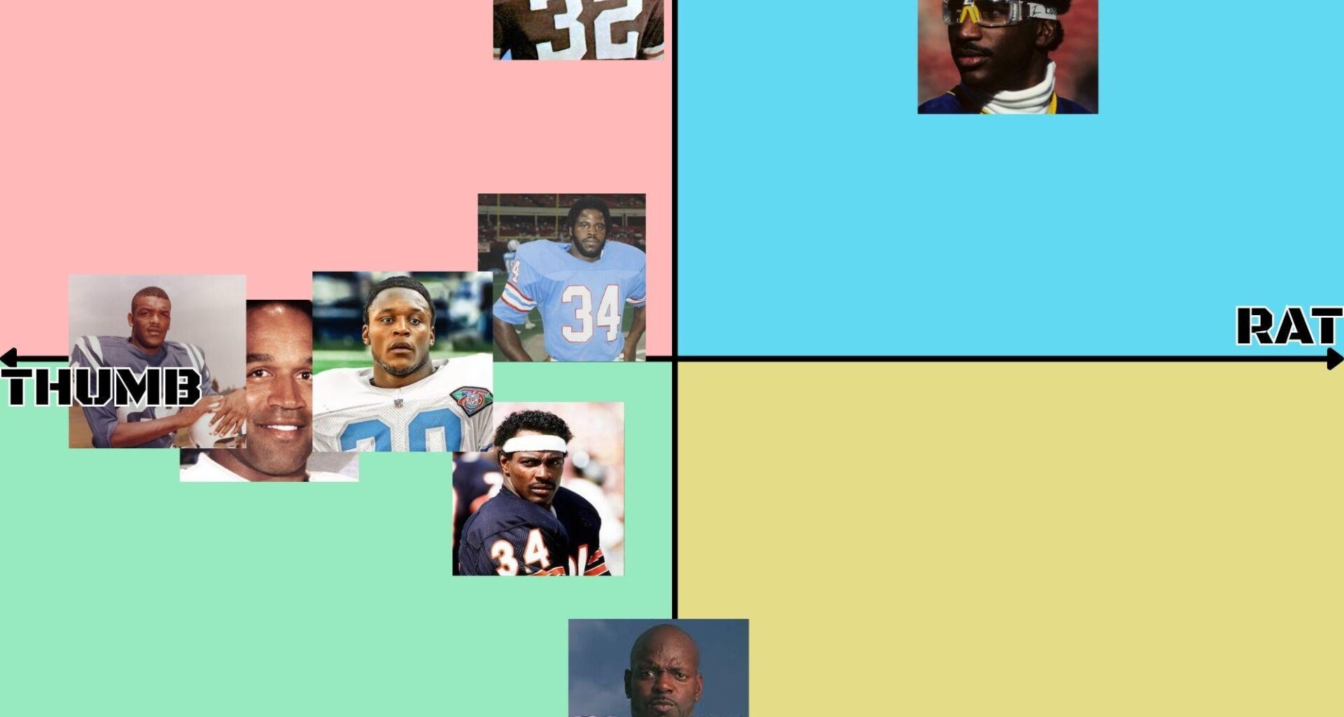 NFL 100 BFTR Rankings (Bull Frog Thumb Rat). Day 1, Running Backs