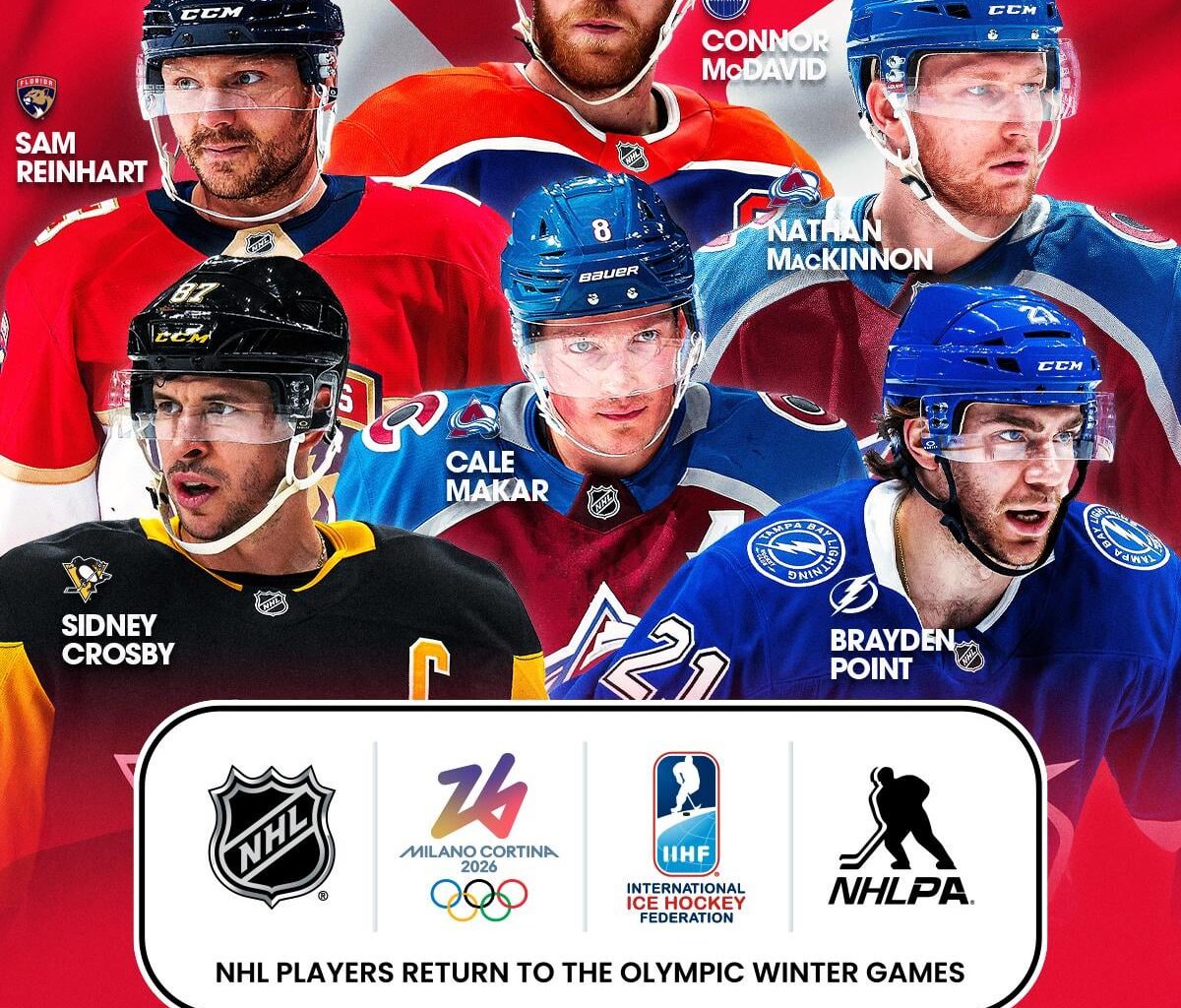 Introducing Canada's six preliminary players for the Milano Cortina Olympics