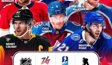 Introducing Canada's six preliminary players for the Milano Cortina Olympics