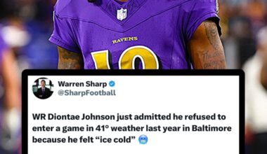 Ah, yes! Year round warm tropical Cleveland weather!