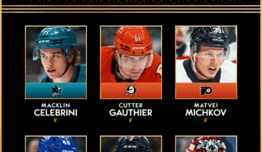 Mateychuk makes the All-Rookie team.