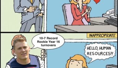 Flirting vs Mac-ual Harassment