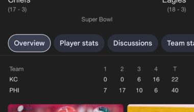 If World War 3 unfortunately happens, let’s just be thankful that this is the last NFL game we will watch.