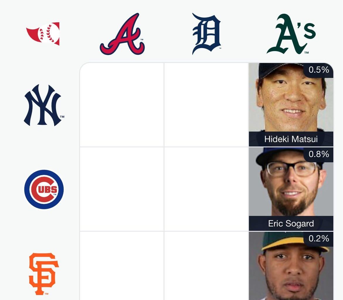 Face of MLB Eric Sogard