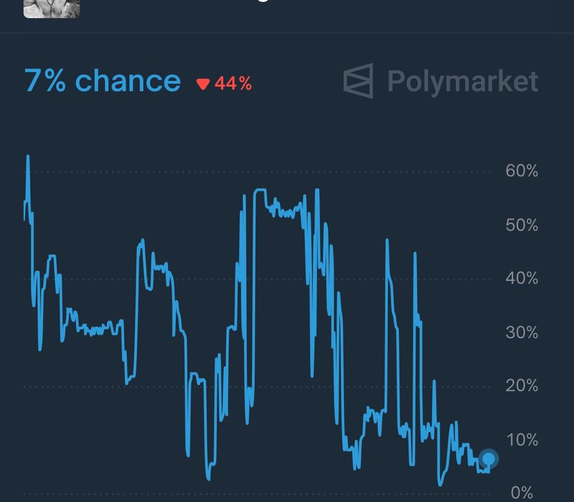 This image alone describes Rodgers as a person