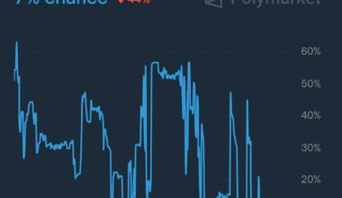 This image alone describes Rodgers as a person