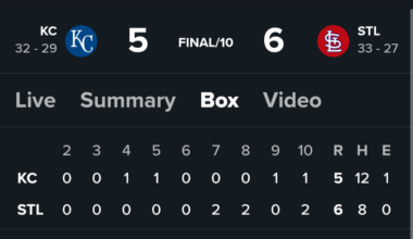 Could someone circle where Cameron was taken out?