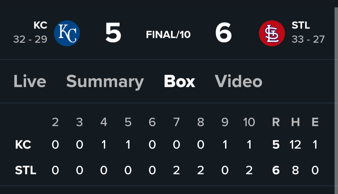 Could someone circle where Cameron was taken out?