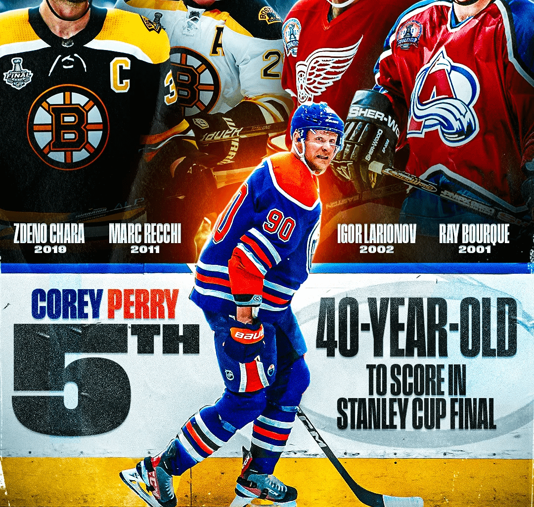 Corey Perry becomes the 5th 40-year-old to score in the Stanley Cup Final