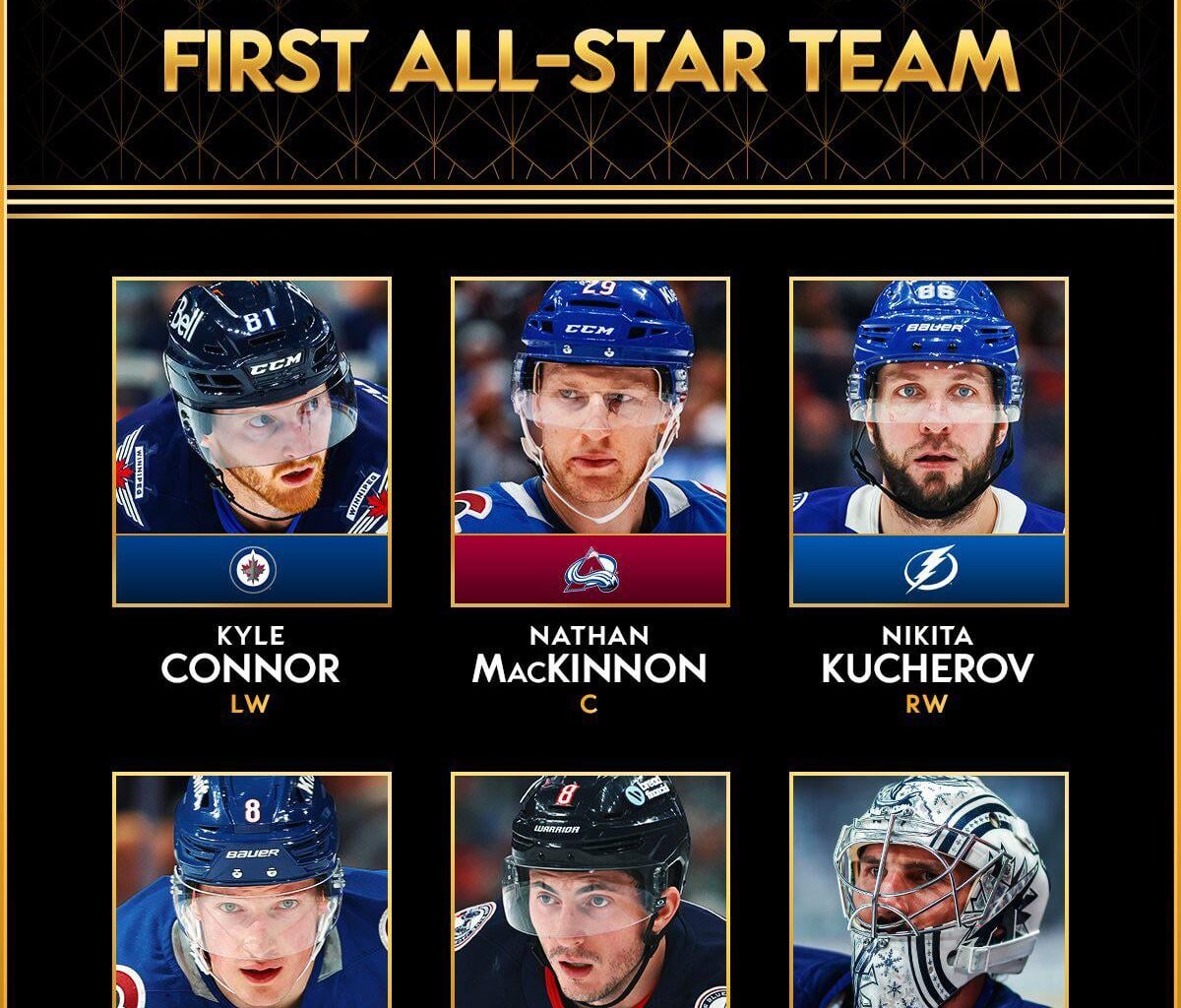 NHL First All-Star Team