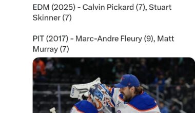 The Oilers Goalie Tandem Has Historical Win Standing