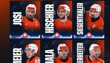 [Swiss Ice Hockey] Switzerland announces the first 6 players on their Olympic roster
