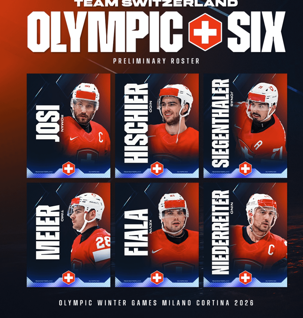 [Swiss Ice Hockey] Switzerland announces the first 6 players on their Olympic roster