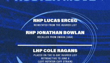 Erceg back, Bowlan back, Richards DFAed, and Ragans going to the IL