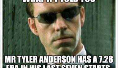 Is there a glitch in the Halos pitching matrix???