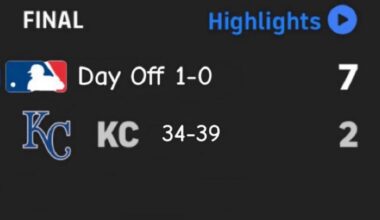 The Royals fell to the Day Off by a score of 7-2 -Mon, Jun 16 @ 12:00 PM CDT