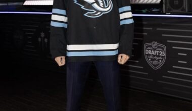 Max Psenicka Appreciation Post🦣