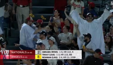 Angels in the Outfield