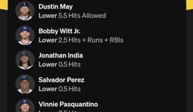 Offense help is here!