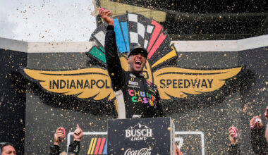 Where All 36 Cup Drivers Stand After Indy