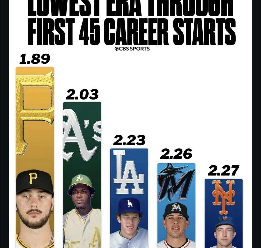 It’s how you chop the numbers - not what the number is