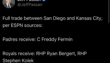 [Passan] The San Diego Padres are acquiring catcher Freddy Fermin from the Kansas City Royals for right-hander Ryan Bergert & Stephen Kolek sources tell ESPN