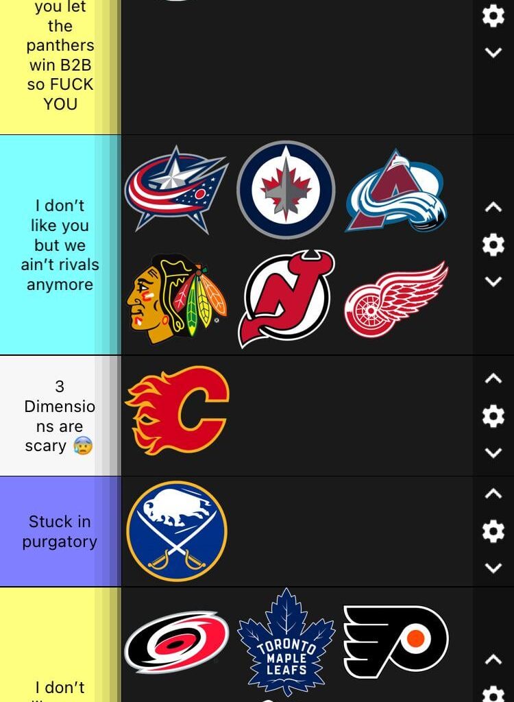 My very small compact not hard to read list