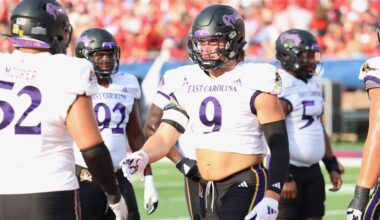 ECU coach Blake Harrell addresses player suspensions for initial time