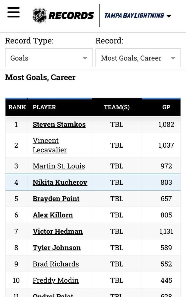 Something to keep an eye on next season