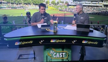 Happy SELL Sunday to everyone, especially FJF